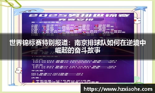 世界锦标赛特别报道：南京排球队如何在逆境中崛起的奋斗故事