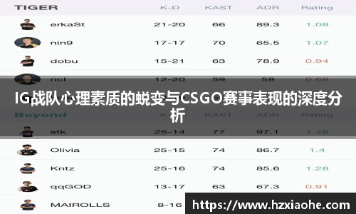 IG战队心理素质的蜕变与CSGO赛事表现的深度分析