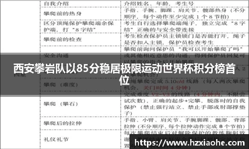 西安攀岩队以85分稳居极限运动世界杯积分榜首位