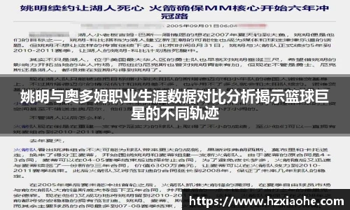 姚明与奥多姆职业生涯数据对比分析揭示篮球巨星的不同轨迹