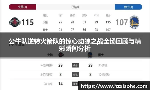 公牛队逆转火箭队的惊心动魄之战全场回顾与精彩瞬间分析