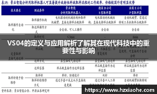 VS04的定义与应用解析了解其在现代科技中的重要性与影响