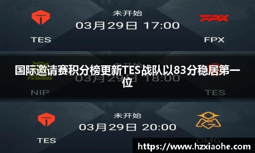 国际邀请赛积分榜更新TES战队以83分稳居第一位