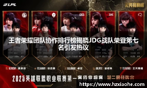 王者荣耀团队协作排行榜揭晓JDG战队荣登第七名引发热议