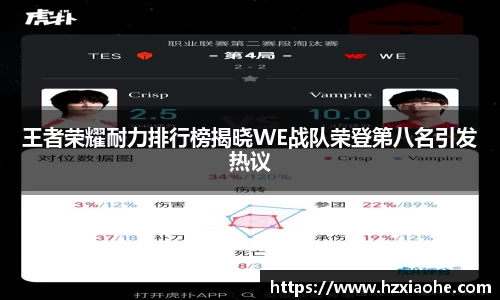 王者荣耀耐力排行榜揭晓WE战队荣登第八名引发热议